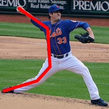 Matt Harvey's Power C