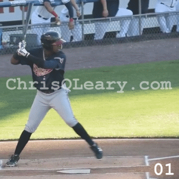 Ronald Acuna Launch Quality