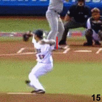 Johan Santana's Pitching Mechanics