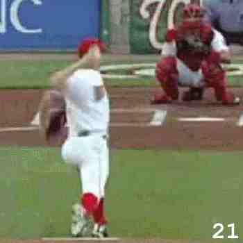 Stephen Strasburg's Pitching Mechanics