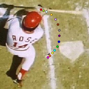 Circular Hand Path - Pete Rose