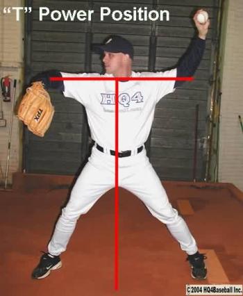 T Power Position