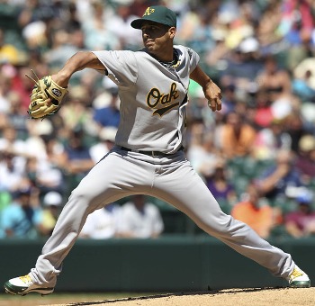 Gio Gonzalez